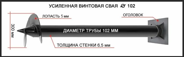 Купить сваи толщиной стенок от 6 мм в Егорьевске по цене 1412 рублей | Интернет-магазин свай
